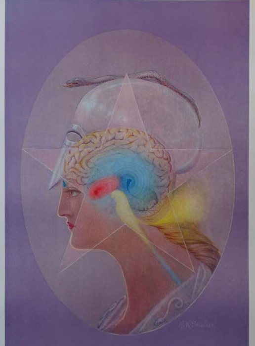 The Opening of the Third Eye